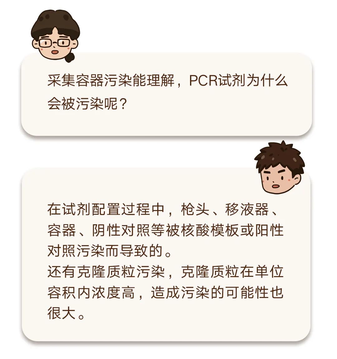 PCR檢測